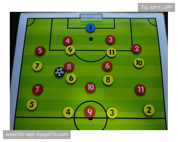 球场哲学:最有智慧的战术打法揭秘,球场战术板图片 球场哲学:最有智慧的战术打法揭秘,球场战术板图片